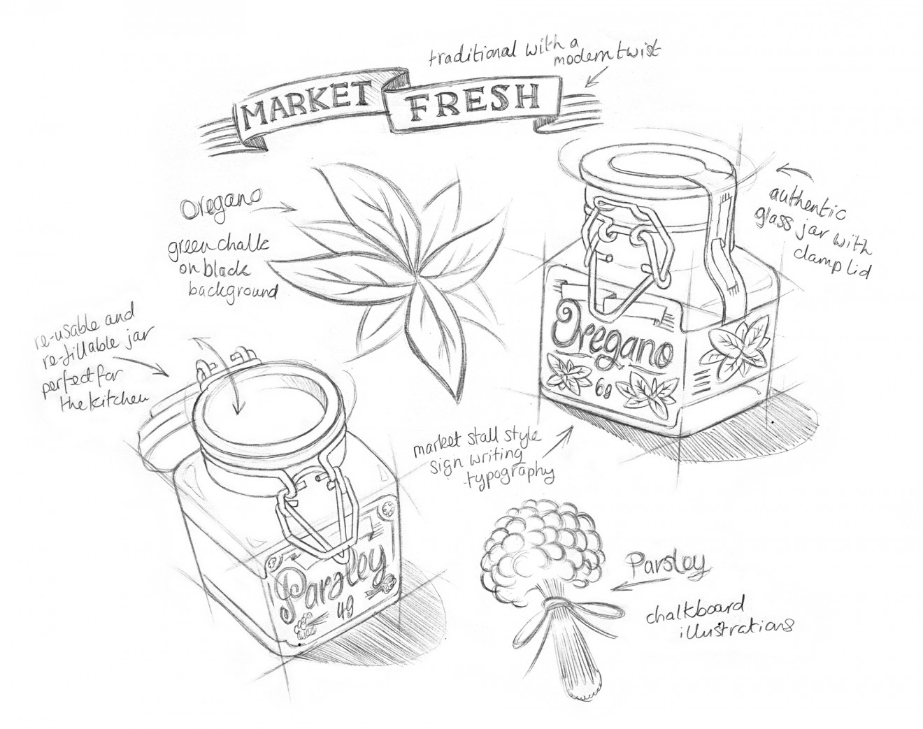 Quatre Mains package design - Sketch, Market Fresh, Design, Packaging